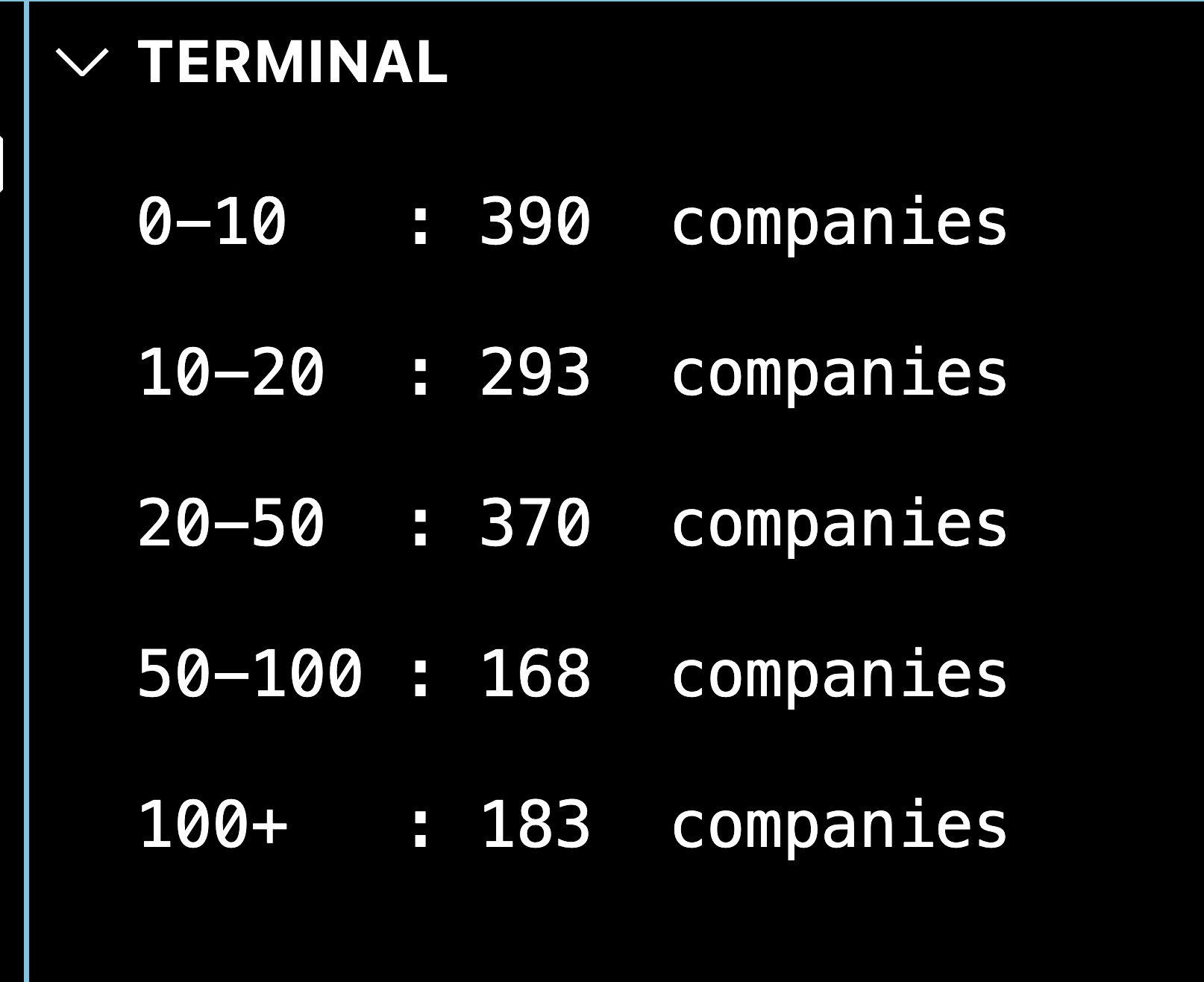 Download log